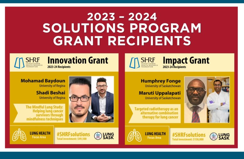 2023 – 2024 Solutions Program Grant Recipients