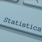 Statistics